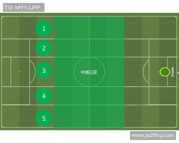 成都足球队灵活性对比分析揭示战术优势与发展潜力