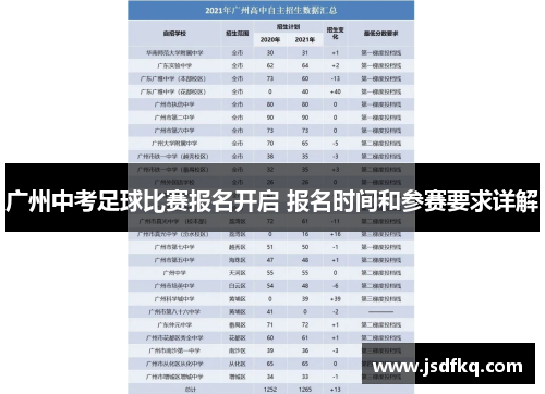 广州中考足球比赛报名开启 报名时间和参赛要求详解