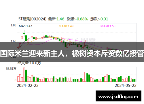 国际米兰迎来新主人，橡树资本斥资数亿接管